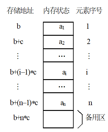 image-20211124181725511
