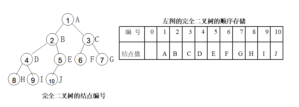 image-20211204020929638