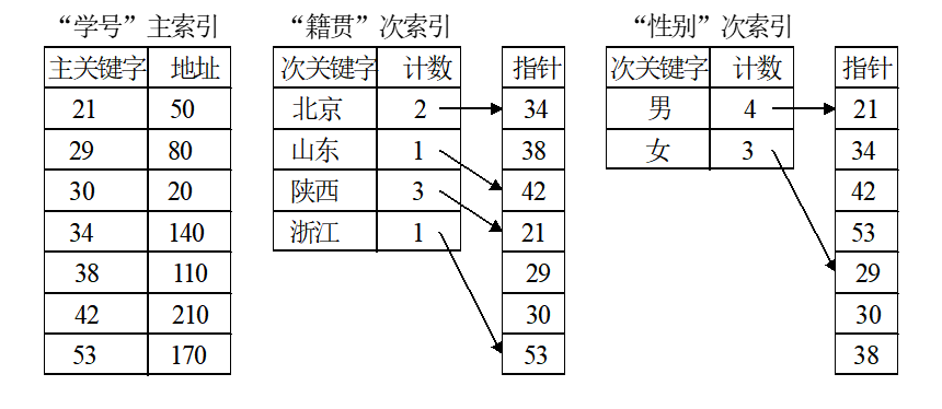 image-20211216133052405